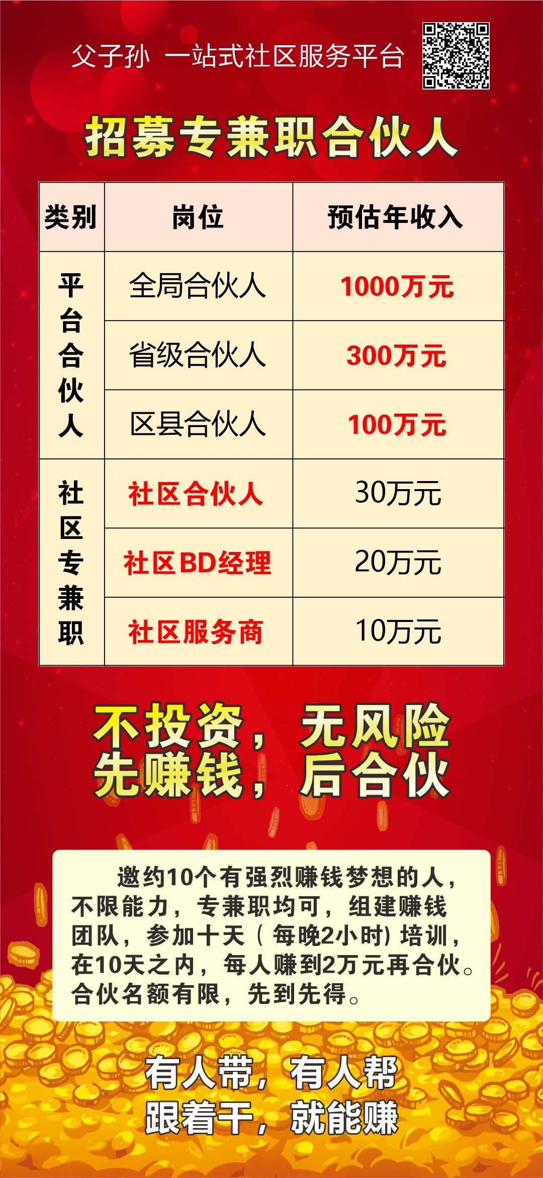 面向全国招城市合伙人